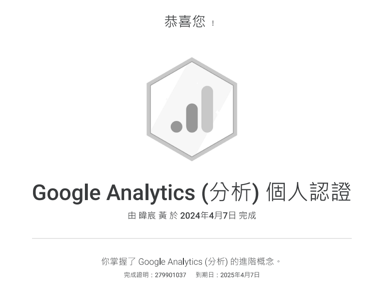 Google Analytics Certificate